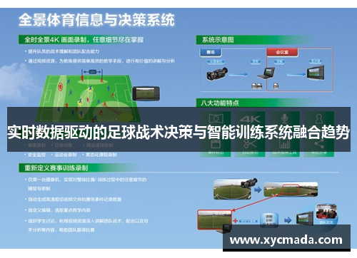 实时数据驱动的足球战术决策与智能训练系统融合趋势